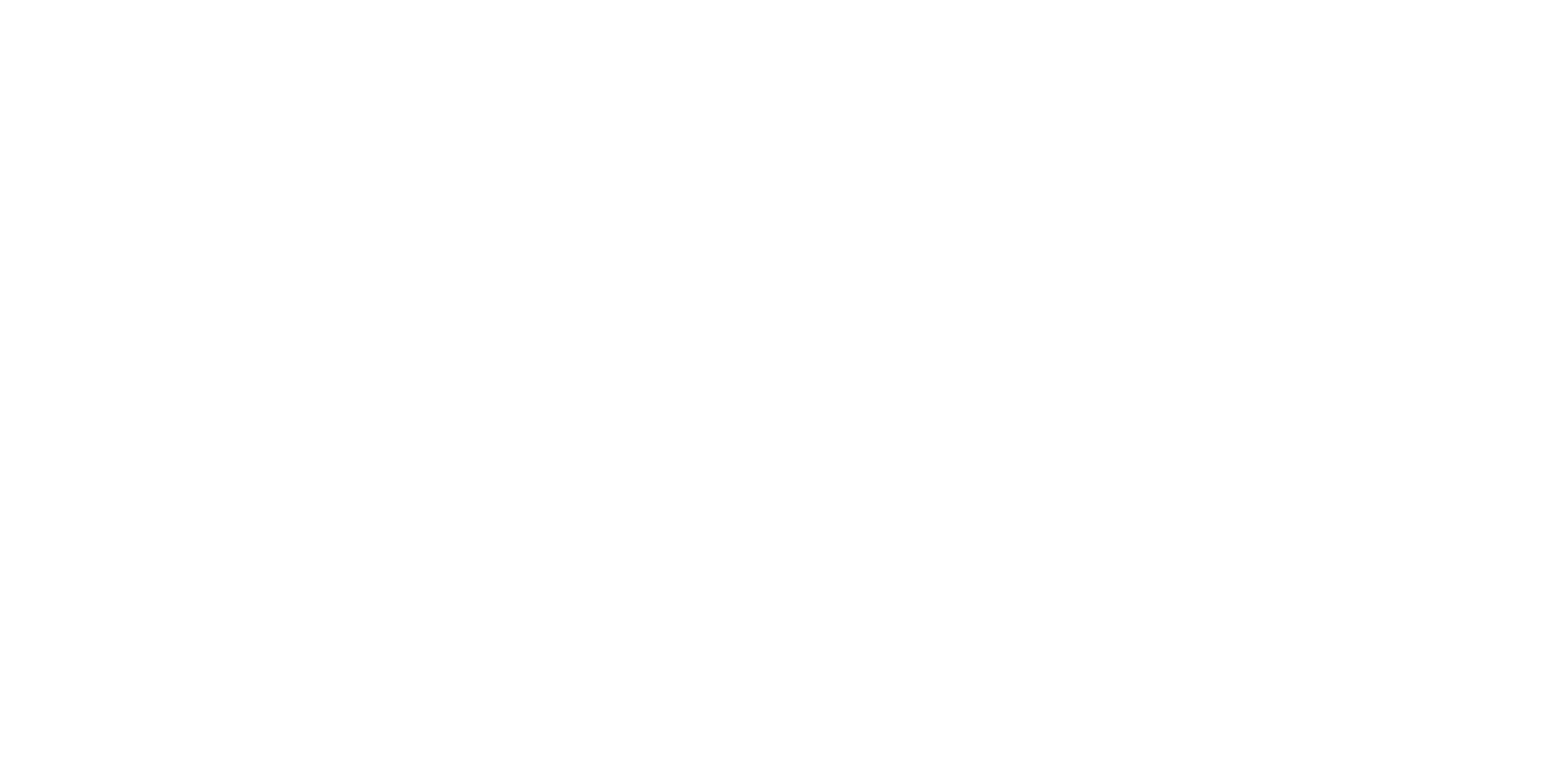 ESR - Empresa Socialmente Responsable
